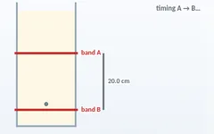 Drag and Stokes' law simulation