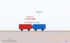 Momentum – Collision types and Explosions simulation