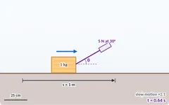 Work done simulation