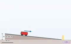 Energy conservation simulation