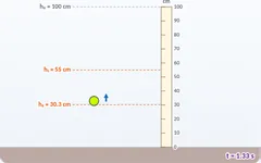 Efficiency and energy density simulation