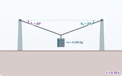 Hanging on two threads simulation