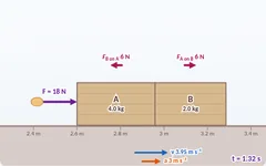 Connected blocks simulation